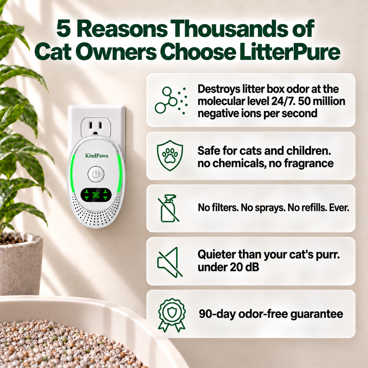 LitterPure™