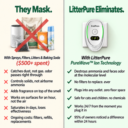 LitterPure™