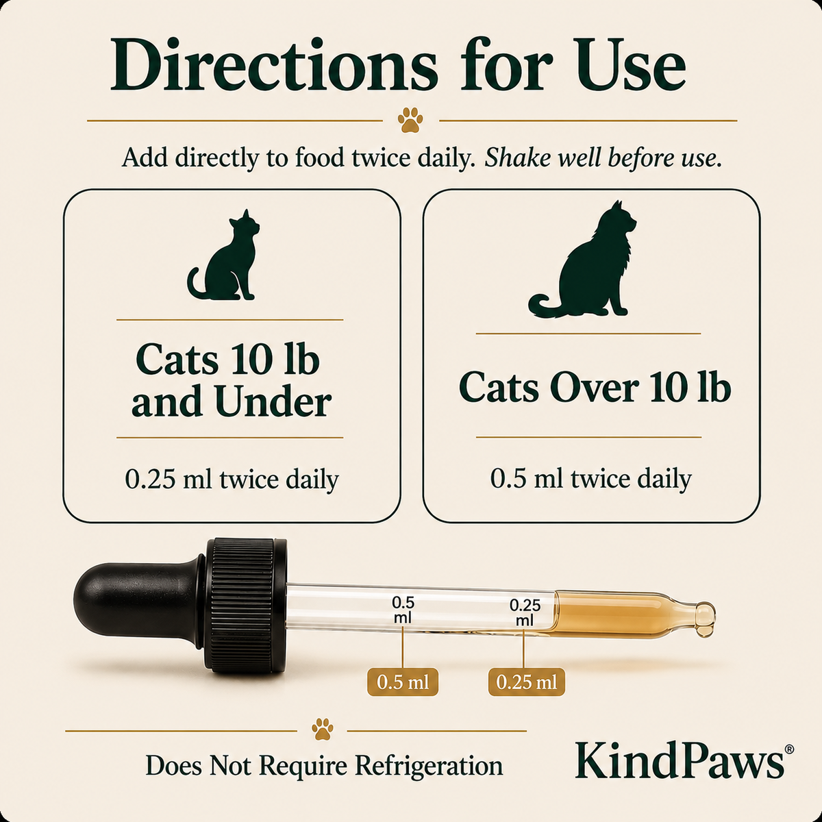 KindPaws™ Kidney Function Support For Cats