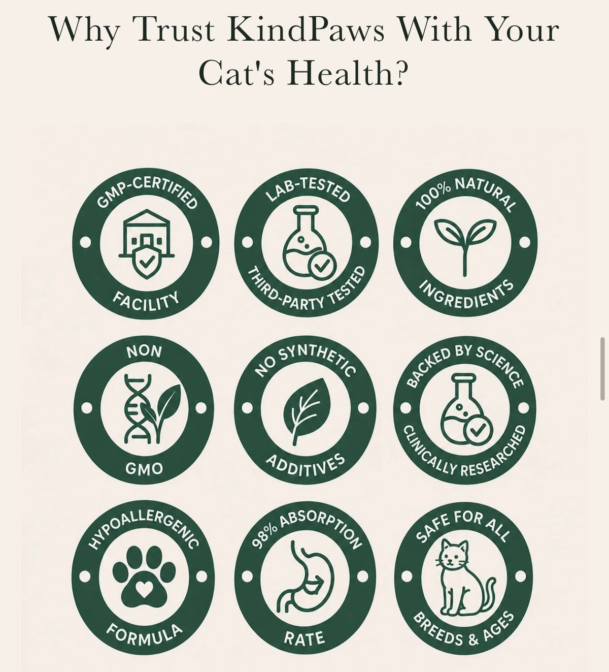KindPaws™ Kidney Function Support For Cats