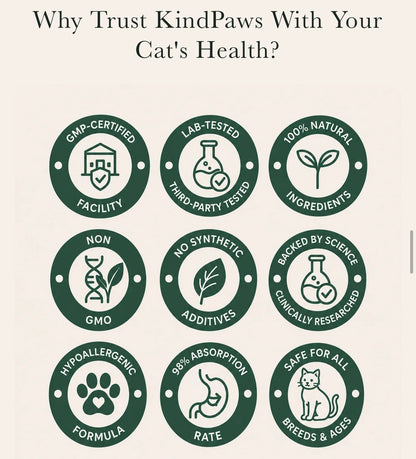 KindPaws™ Kidney Function Support For Cats
