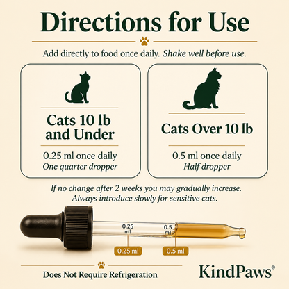 KindPaws™ Kidney Support For Cats